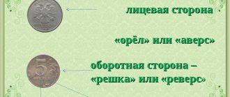 Как отбелить подмышки в домашних условиях быстро и эффективно